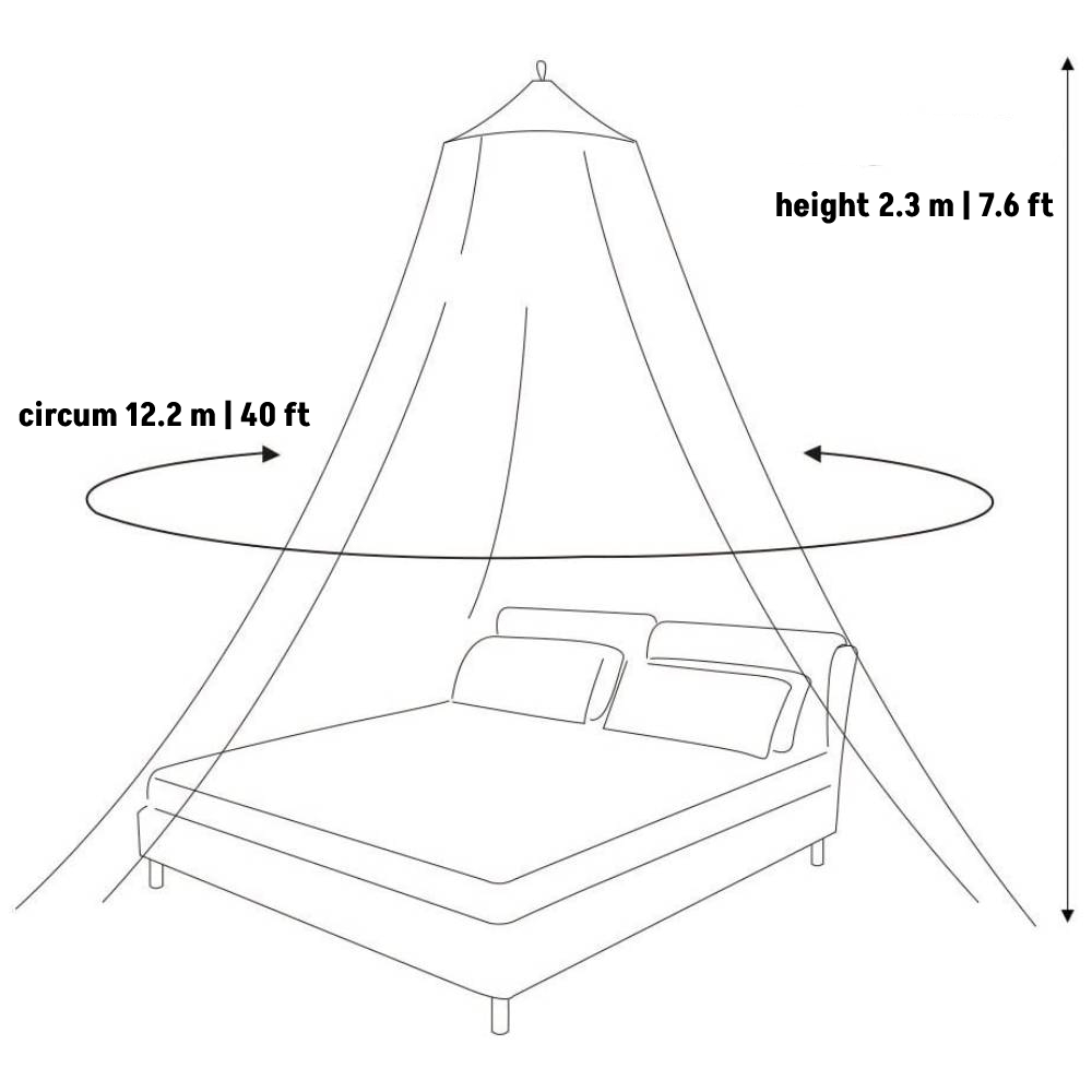 buy insect bed canopy